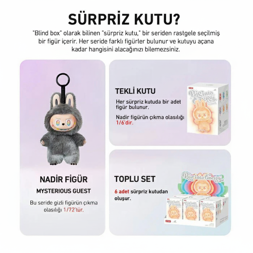 Labubu Big İnto Energy